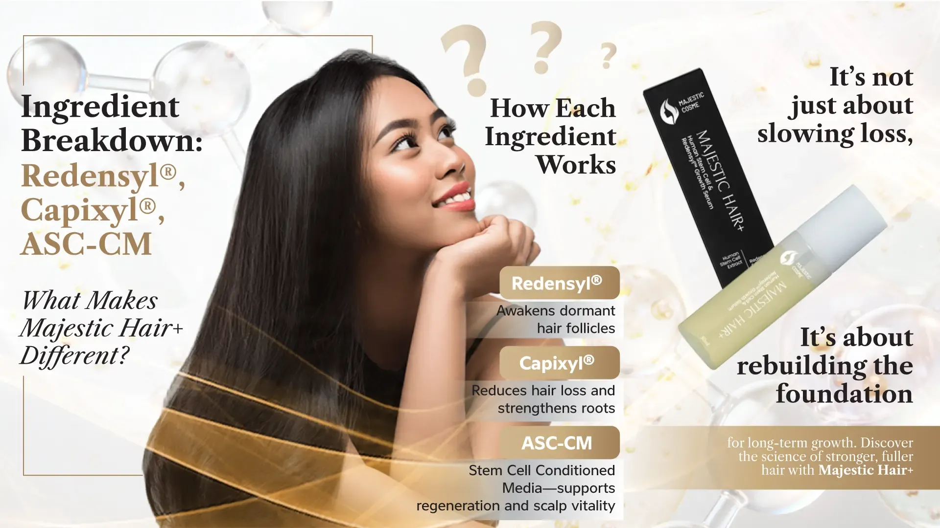 Ingredient Breakdown: Redensyl®, Capixyl®, ASC-CM - What Makes Majestic Hair+ Different?